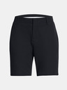 Under Armour Dámské kraťasy Under Armour UA Drive 7in Short