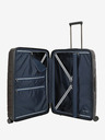 Travelite Air Base S,M,L Kufr