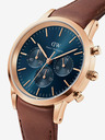 Daniel Wellington Iconic Hodinky